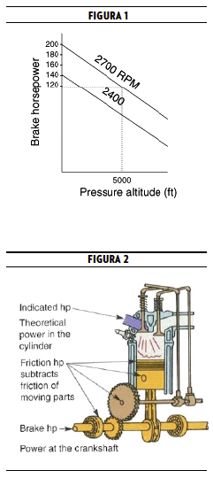 Figura 1 e 2