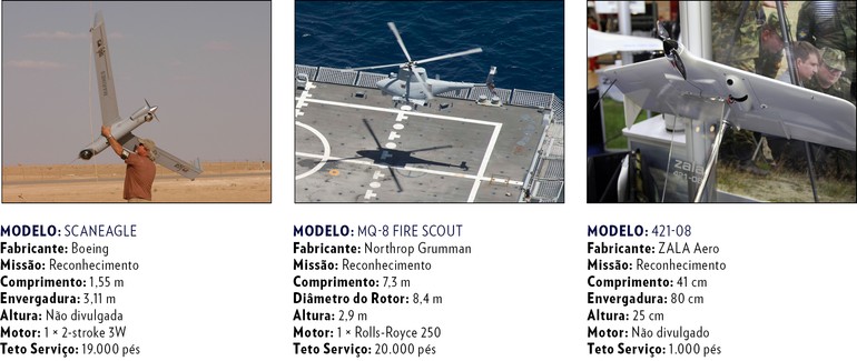  ScanEagle /  MQ-8 Fire Scout / 421-08