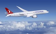 A Turkish Airlines retomou mais de 68 da sua malha internacional - Divulgação