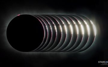 eclipse solar
