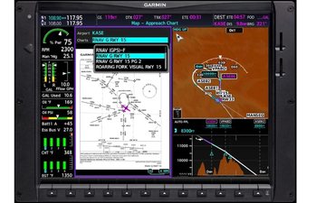 Garmin