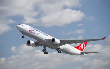 Companhia aérea retomará 100% da oferta de assentos pré-pandemia - Divulgação