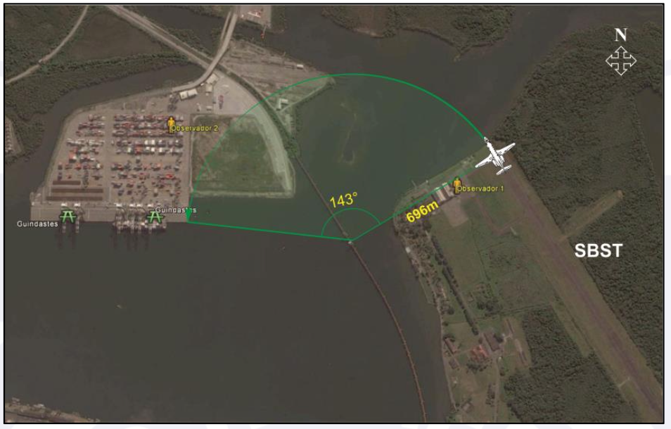 Perfil de voo do PR-AFA