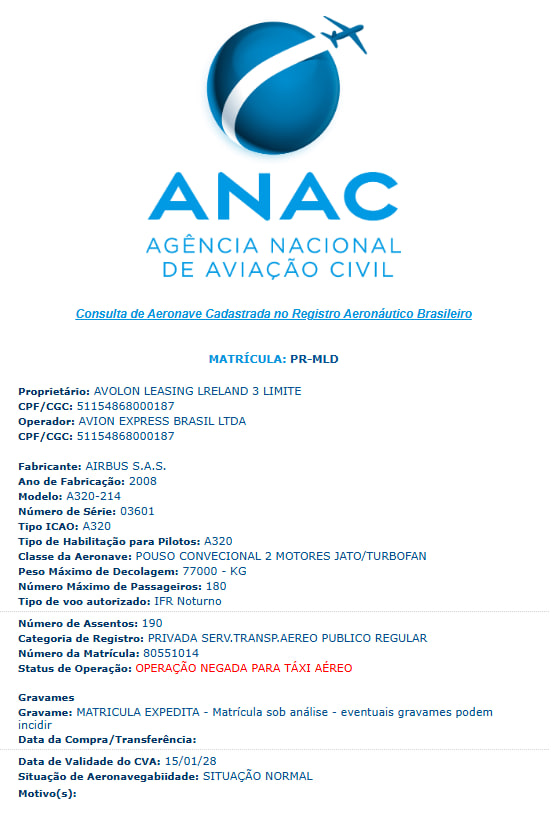 Avion Express Brasil avião registrado anac