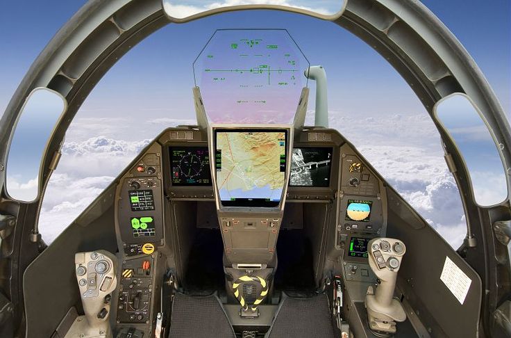 Cockpit Dassault Rafale