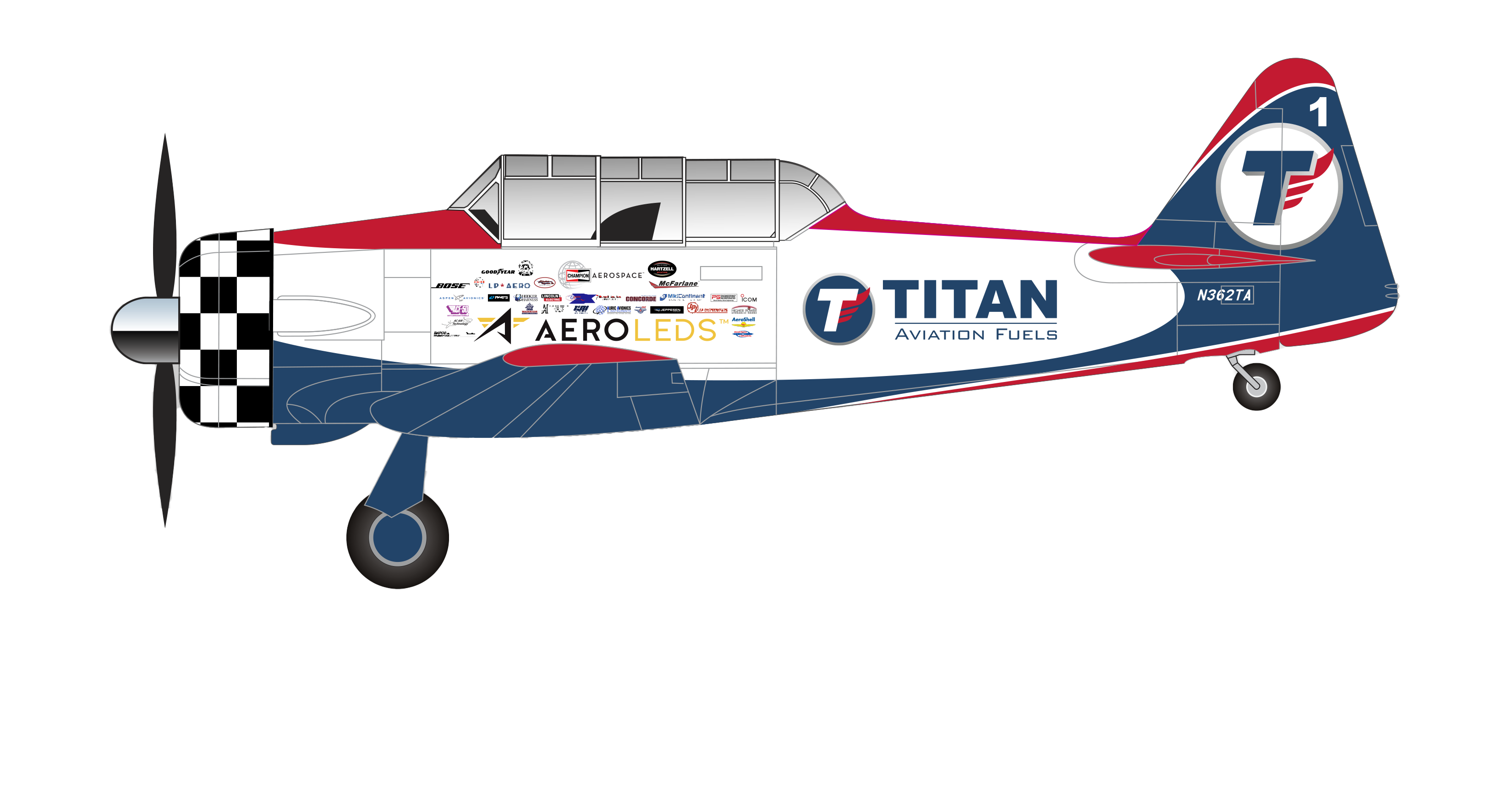 Titan Aerobatic