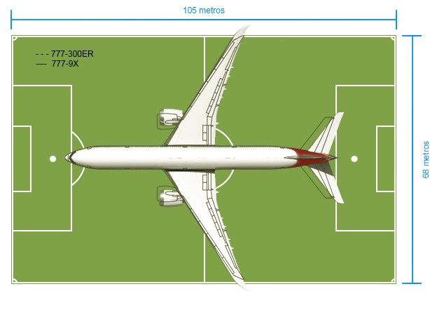 Os777 arrival time